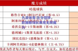 九游体育:比分扭转，欧国联球队展现无限魔力