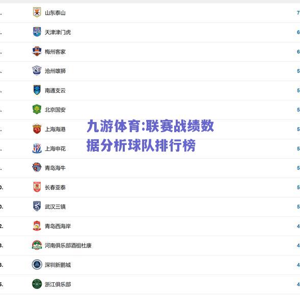 联赛战绩数据分析球队排行榜